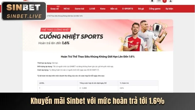 Hoàn Trả Thể Thao & Casino